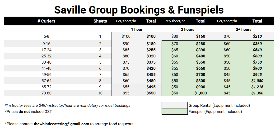 SCSC Curling Group Rentals Funspiels