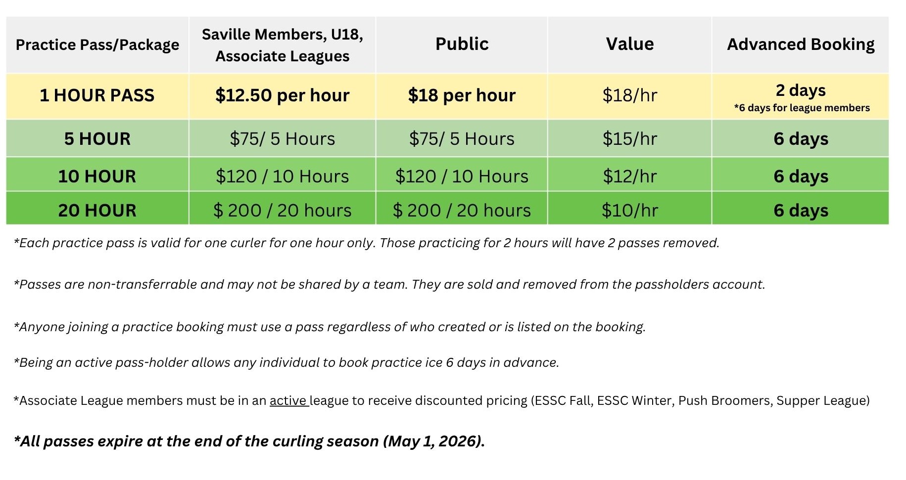 Saville Curling Practice Ice Fees 2025 2026 2